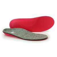 Read Insoles.com Reviews